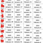 Unlocking The Mysteries Of 2026 The Year Of The Fire Horse In Chinese