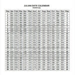 What Was Before The Julian Calendar Dev onallcylinders