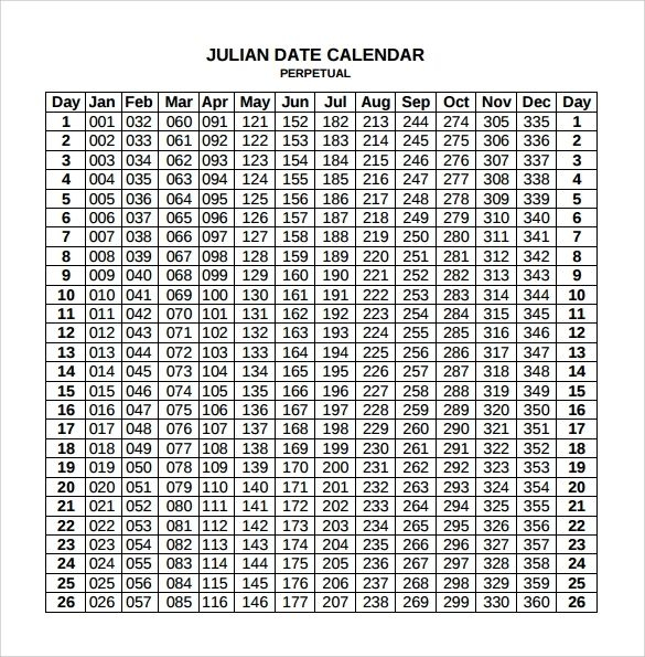 What Was Before The Julian Calendar Dev onallcylinders