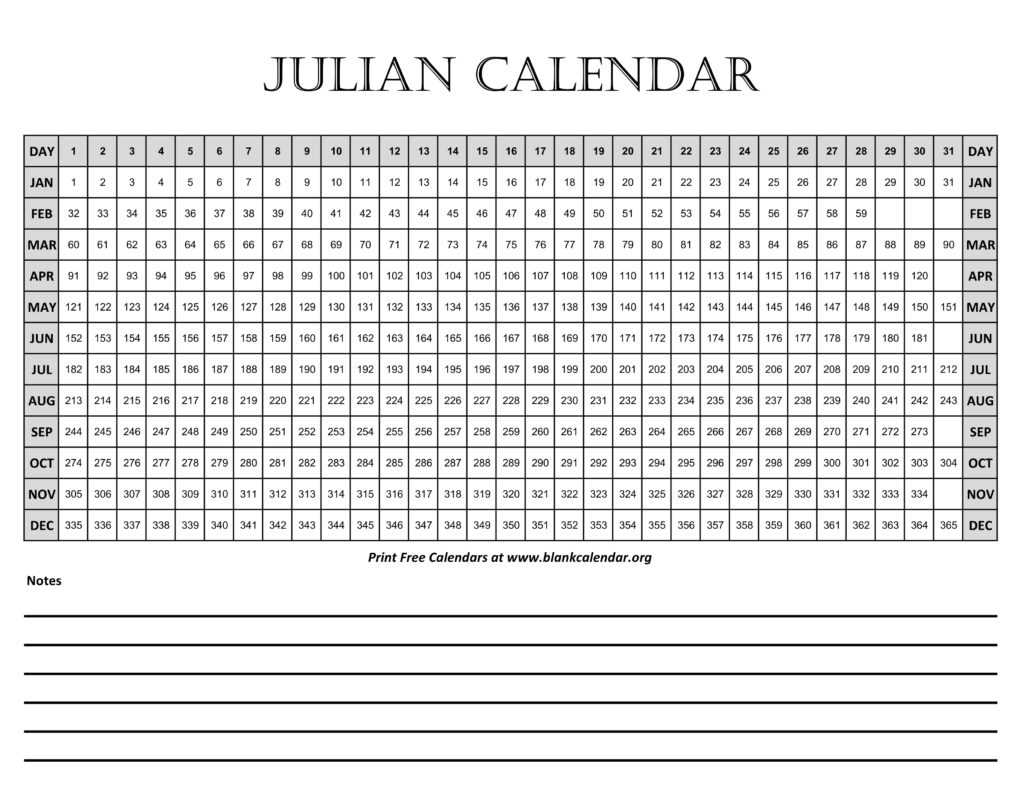 What Were The Months Of The Julian Calendar Viki Giustina