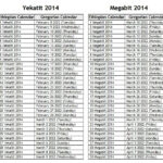 Which Calendar Do Ethiopia Use Nashit Joy
