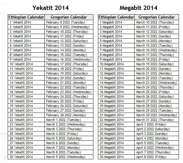 Which Calendar Do Ethiopia Use Nashit Joy