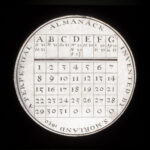 Which Calendar Is More Accurate Julian Vs Gregorian Calendar Example