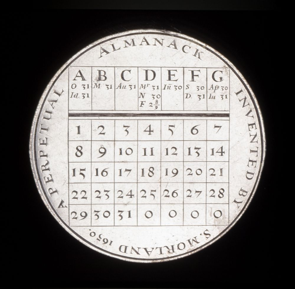 Which Calendar Is More Accurate Julian Vs Gregorian Calendar Example 