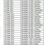 Why Is Ethiopian Calendar Different Prntbl concejomunicipaldechinu gov co