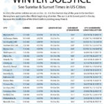 Winter Solstice 2025 Date Usa 2025 Xavier Barnes
