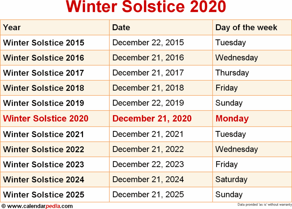 Winter Solstice 2025 Lunar Calendar Jody T Shackelford